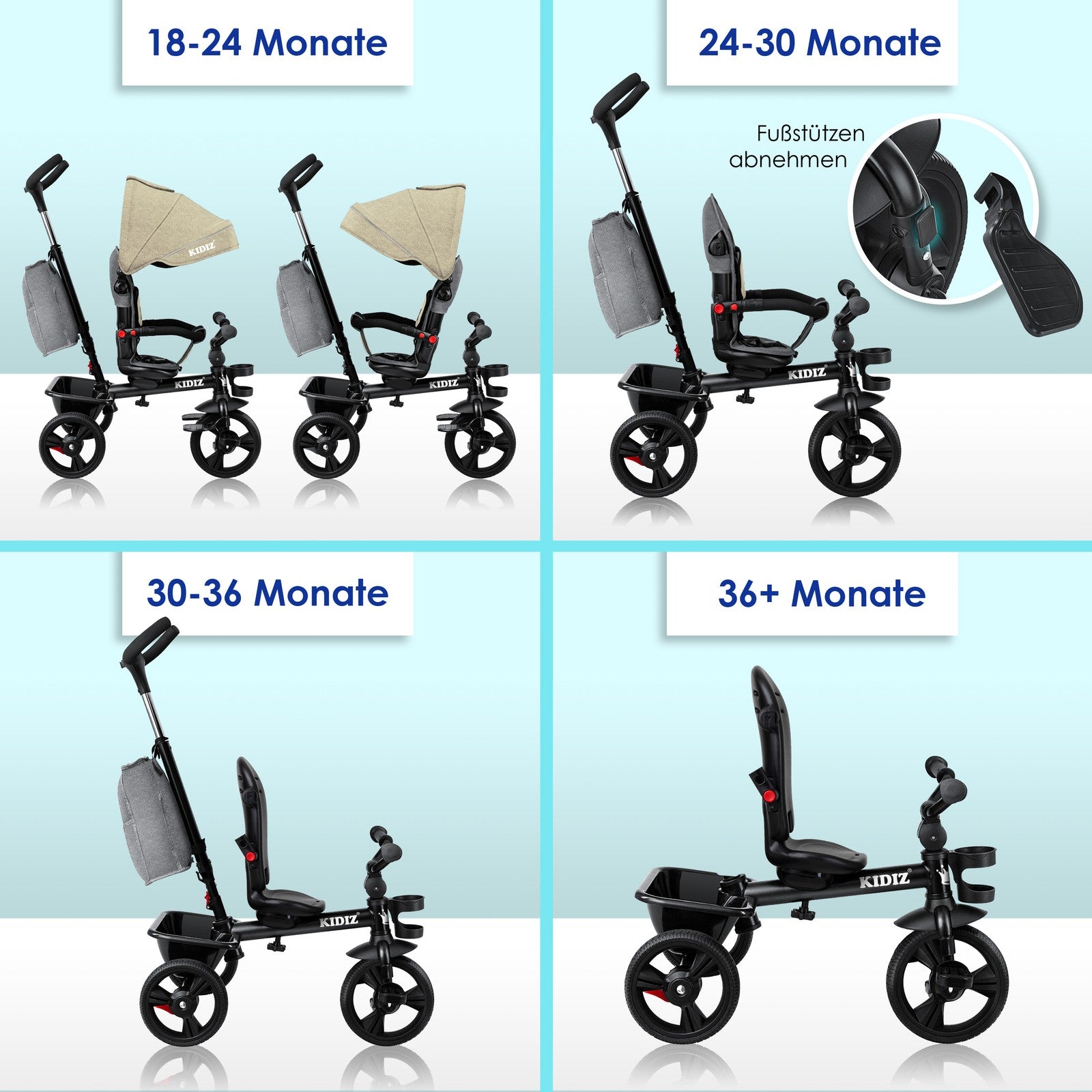 KIDIZ® Dreirad 5In1 Kinderdreirad Kinder Lenkstange Fahrrad Baby Kinderwagen