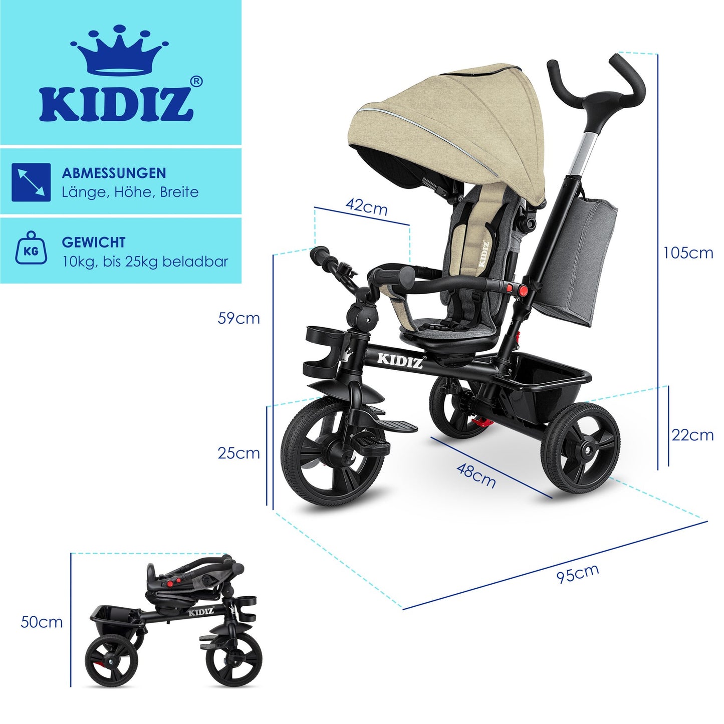 KIDIZ® Dreirad 5In1 Kinderdreirad Kinder Lenkstange Fahrrad Baby Kinderwagen