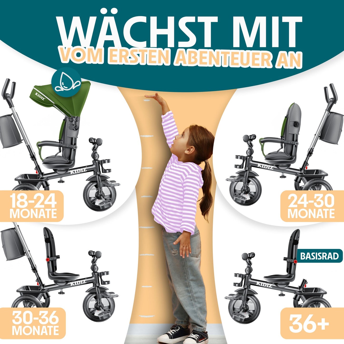 KIDIZ® Dreirad 5In1 Kinderdreirad Kinder Lenkstange Fahrrad Baby Kinderwagen