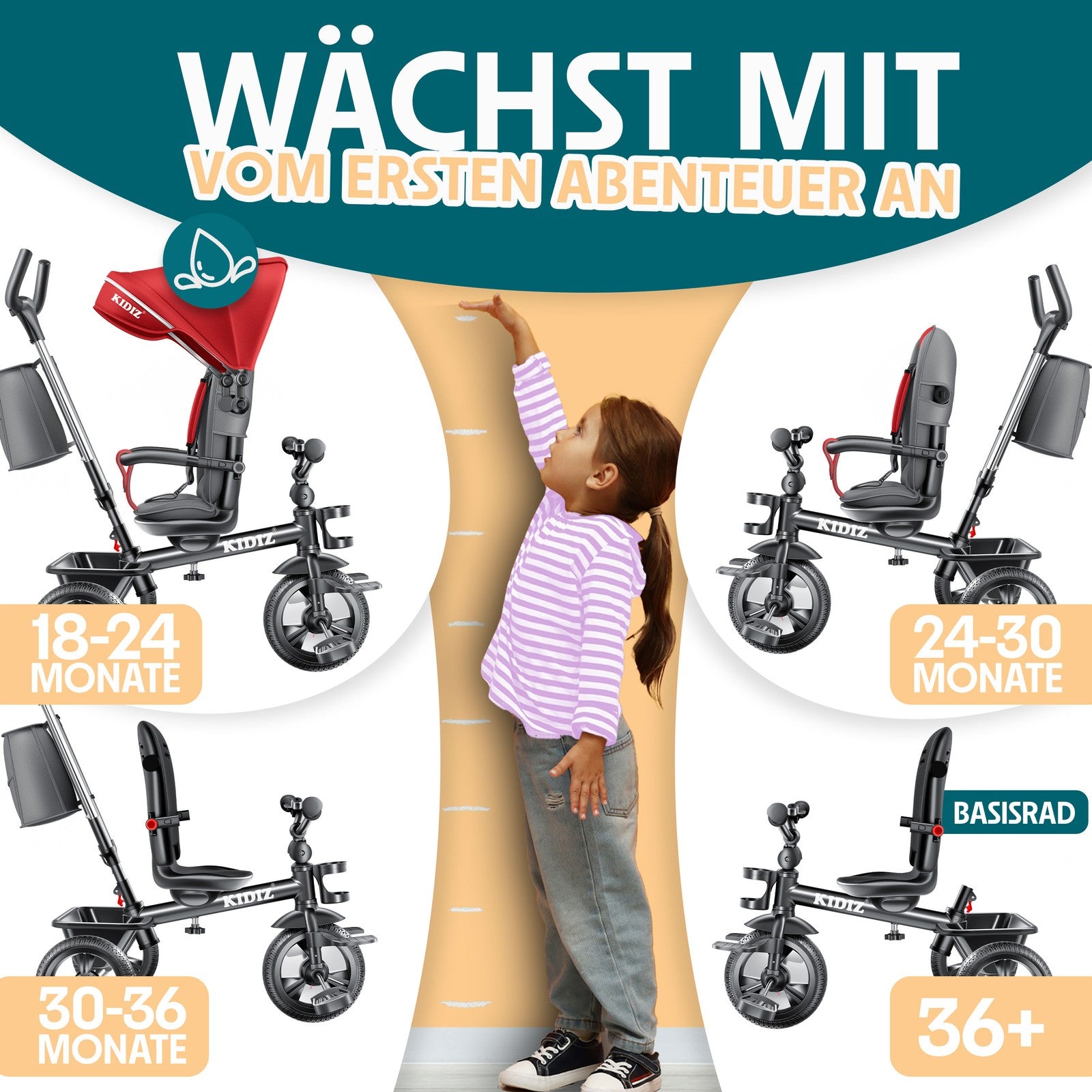 KIDIZ® Dreirad 5In1 Kinderdreirad Kinder Lenkstange Fahrrad Baby Kinderwagen
