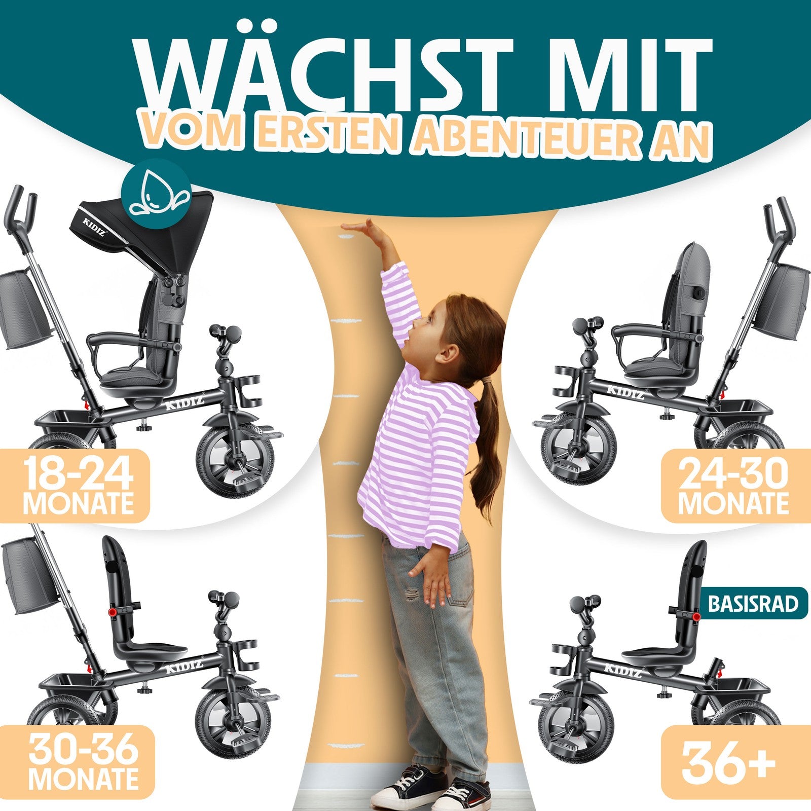 KIDIZ® Dreirad 5In1 Kinderdreirad Kinder Lenkstange Fahrrad Baby Kinderwagen