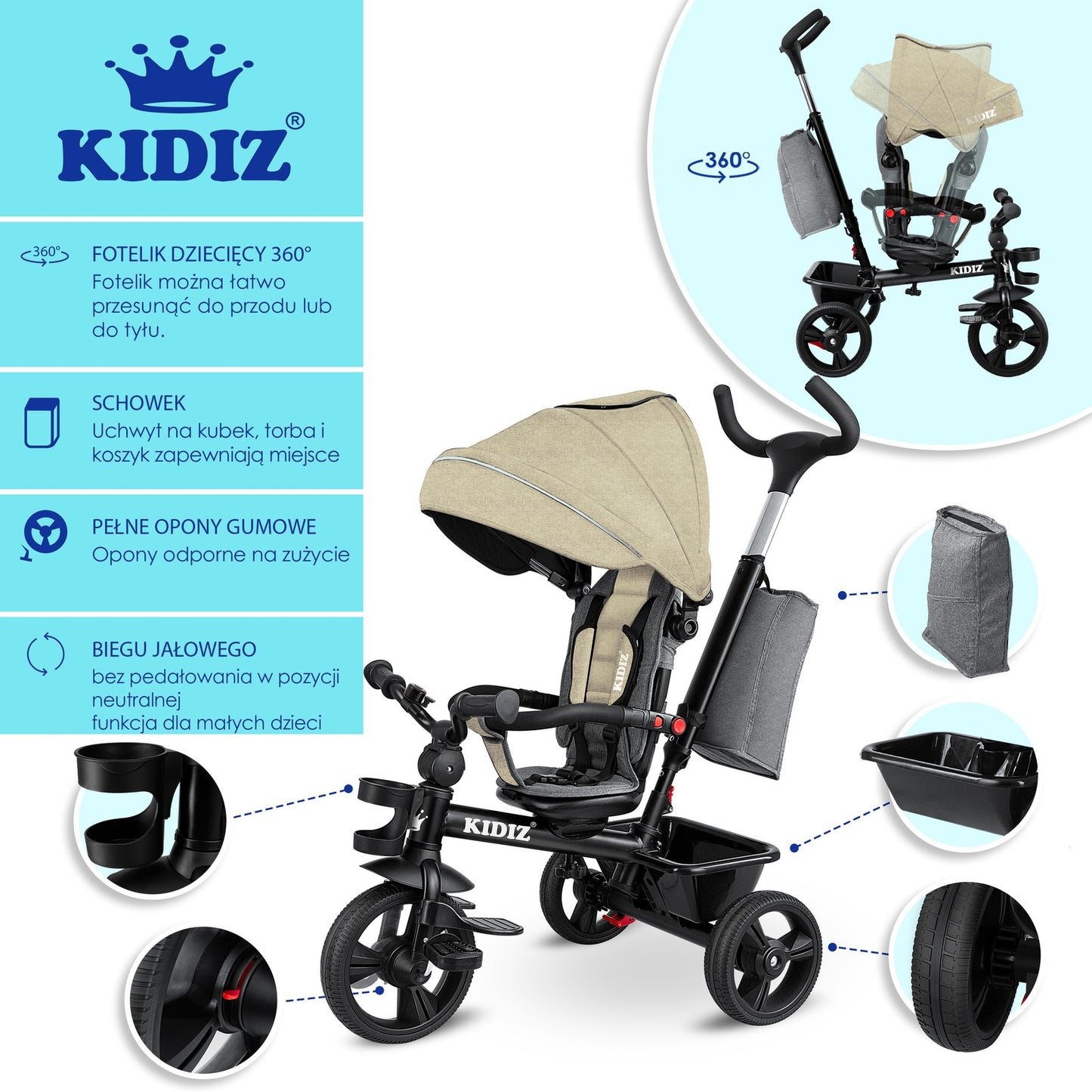KIDIZ® Dreirad 5In1 Kinderdreirad Kinder Lenkstange Fahrrad Baby Kinderwagen