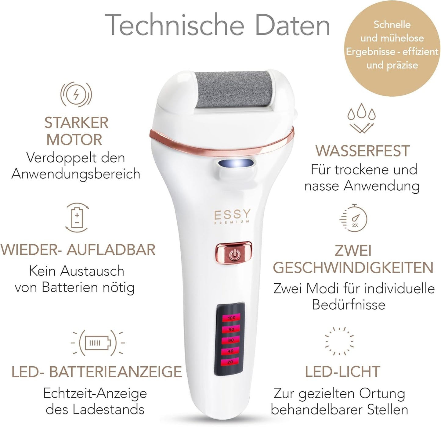 Essy Elektrische Fußfeile Wiederaufladbar Mit 5 Austauschwalzen (Weiß) | Für Damen Und Herren, Glatte Füße, Wasserdicht, Usb-Aufladung, Druckschloss-Sicherheit